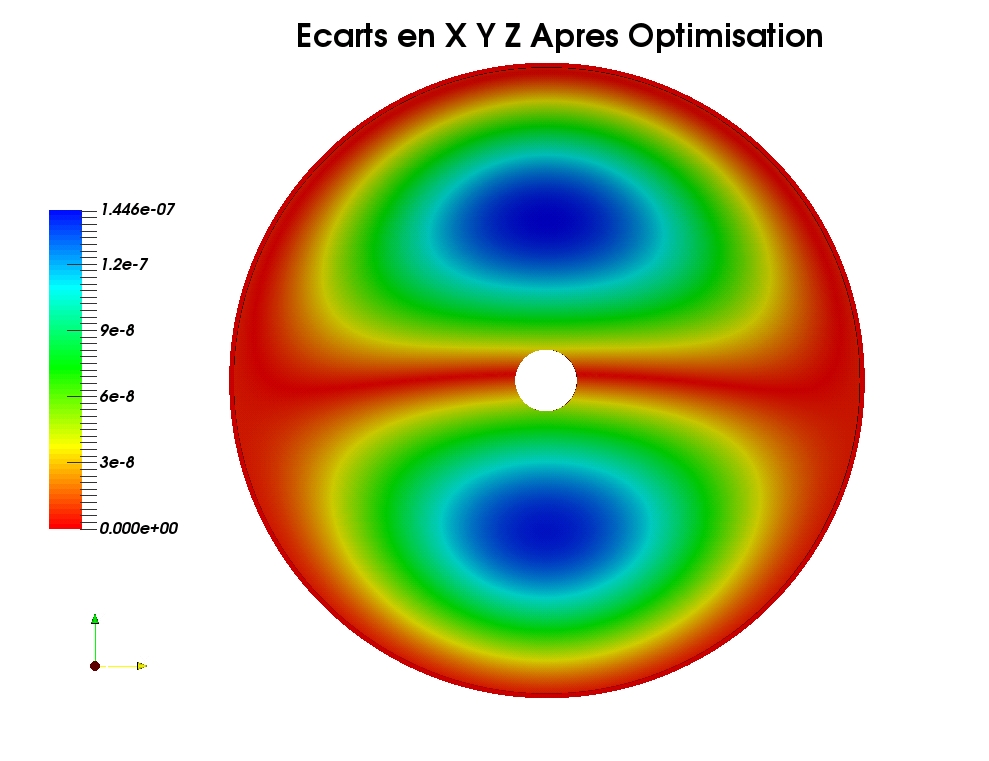 =Description : Ecarts-XYZ-Apres-Optimisation.jpg